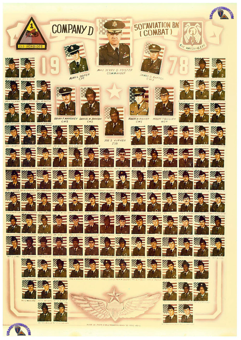 USAREUR Partial Photos 501st ABC